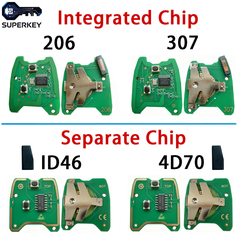 Proto Board - 4D70 / ID46 Çip PCB 433Mhz,