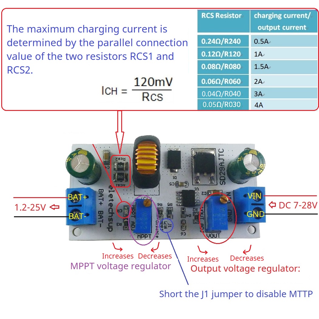 MPPT güneş şarj regülatörü mod - Li Ion Charger Module incelemesi ve fiyatı