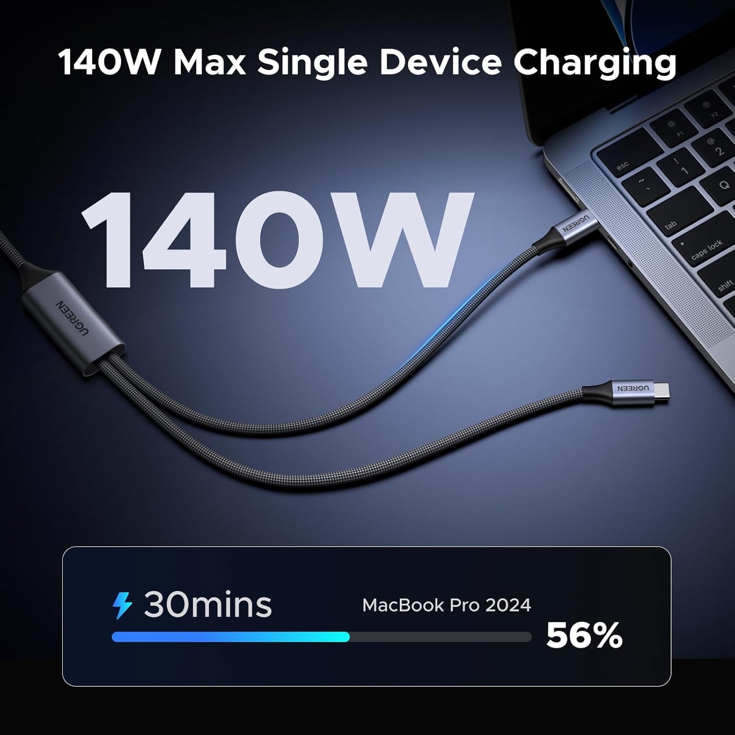 UGREEN 140W USB C Kablosu, 1.5 - Usb C Cable incelemesi ve fiyatı