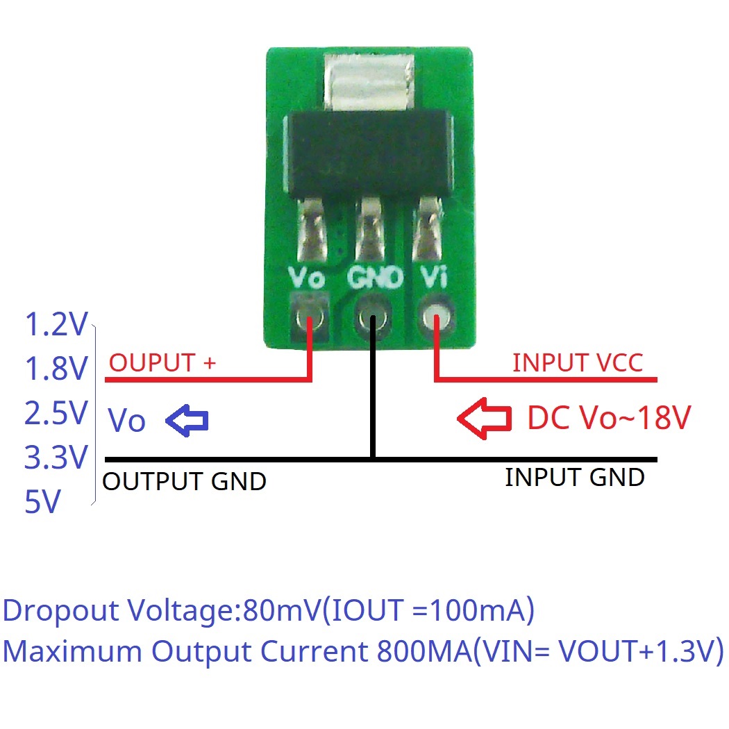 Arduino ESP32 Tiny Out 1A 1.2V - Esp32 Step Down Buck incelemesi ve fiyatı