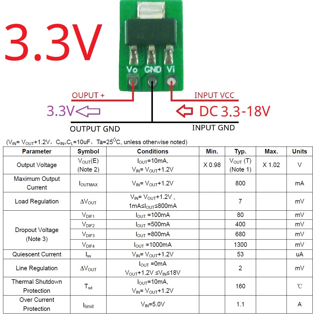 Arduino ESP32 Tiny Out 1A 1.2V - Esp32 Step Down Buck incelemesi ve fiyatı