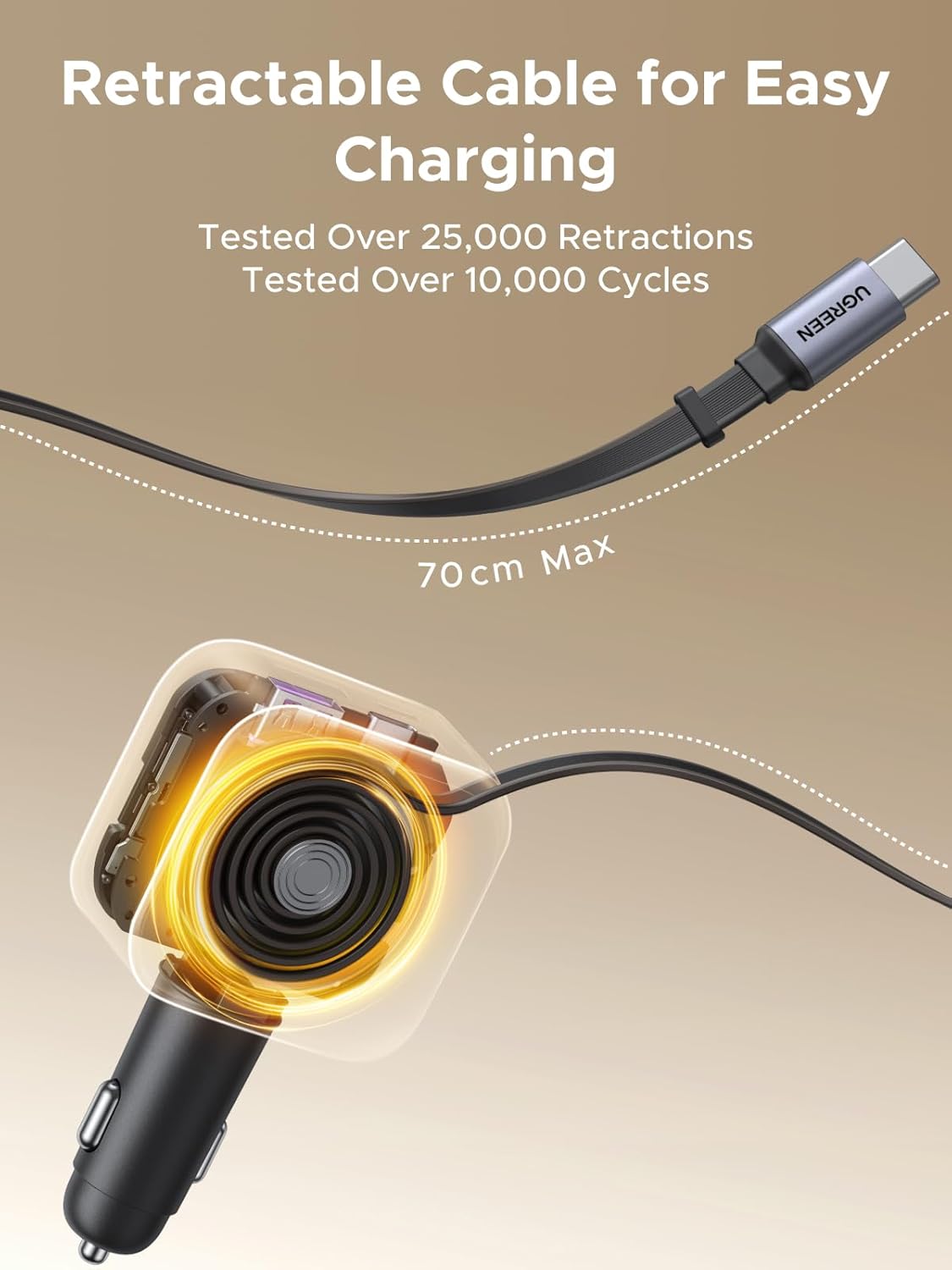 UGREEN 145W 3C1A Geri Çekilebi - Usb C Cable incelemesi ve fiyatı
