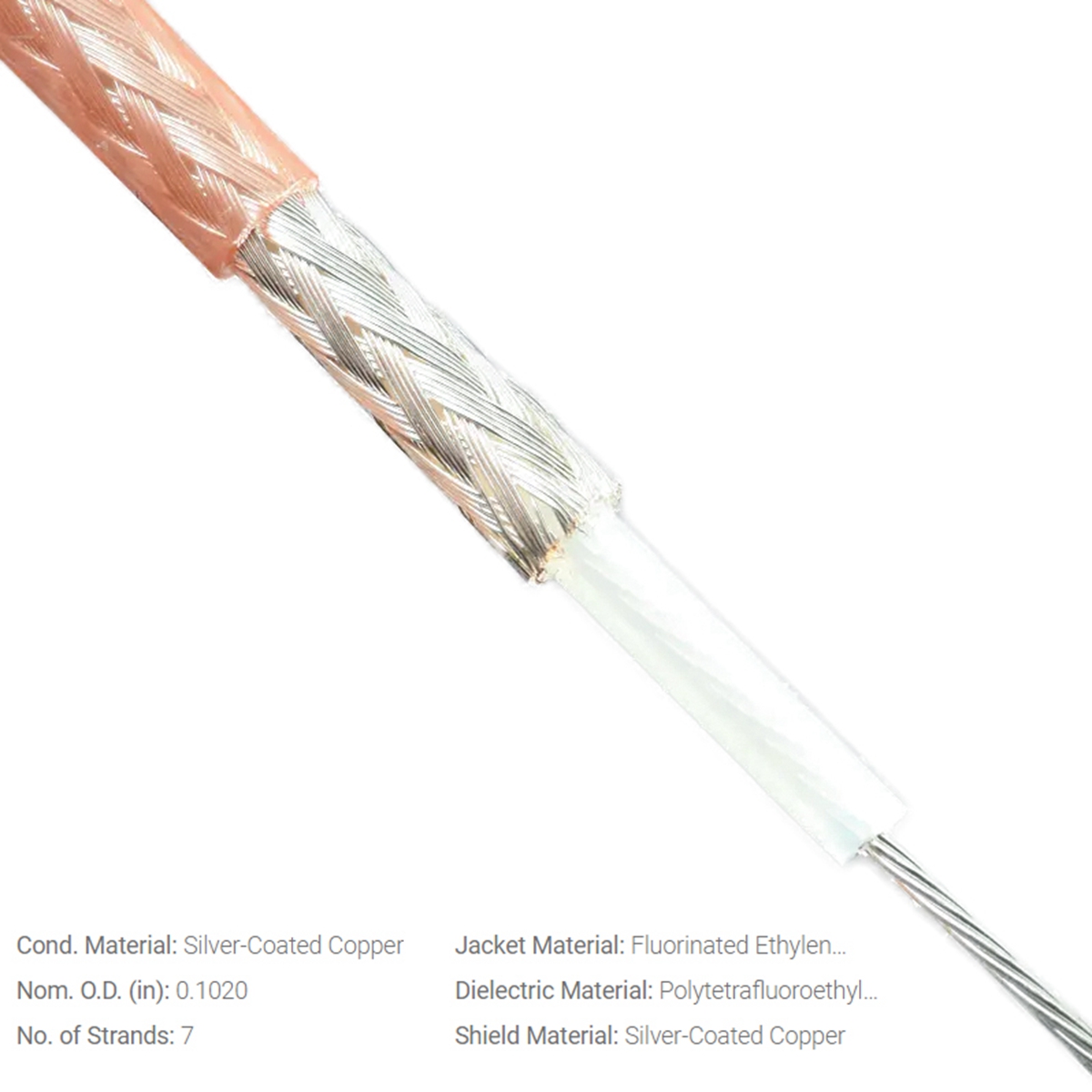 RG316 kablo BNC erkek BNC erke - Jumper Wire Kit incelemesi ve fiyatı