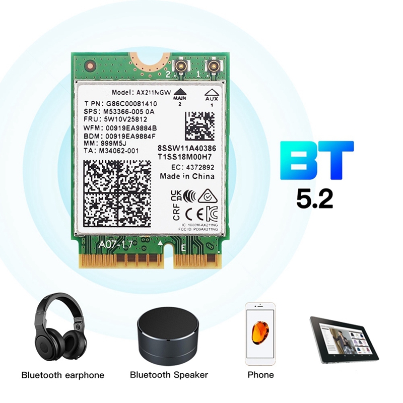 AX211NGW+Çift Antenli WiFi 6E  - Antenna 2.4Ghz incelemesi ve fiyatı