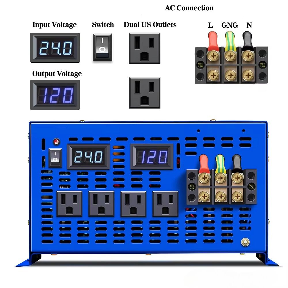 WZRLB 8000w Şebeke Dışı Güç Dö - Dc Dc Converter incelemesi ve fiyatı